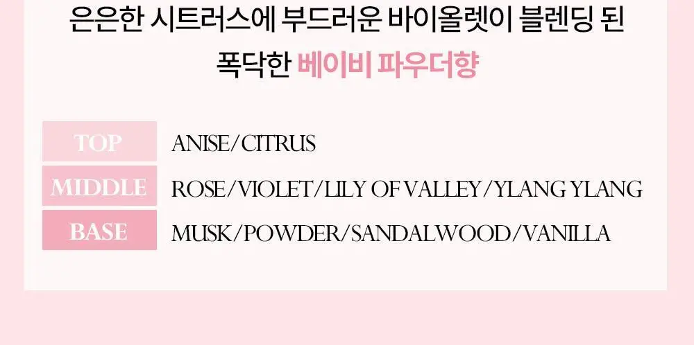[폭닥바디세럼/미백기능성] 나인위시스 화이트 톤업 바디 세럼 80ml (베이비파우더향) 상세페이지 5